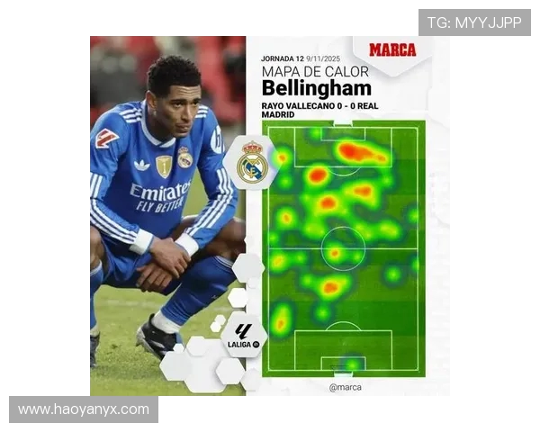 马卡：门迪复出展现出色状态，皇马若踢五后卫将有他位置